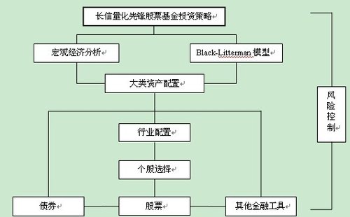 »۱棺ȷƱͻ