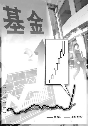 Ӹ߸ܸ ּɷȷ