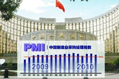 PMI רң°߻
