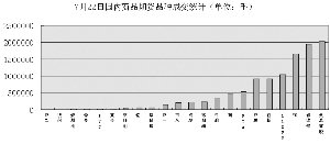 203ֻƷڻ°