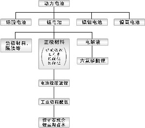 塰 ﮵ؽɸ