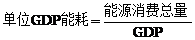 ŷϰȫλGDPܺĵָ깫