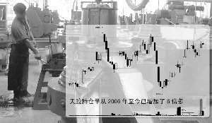 ҵʱӿ ֻŻǿ񻶣