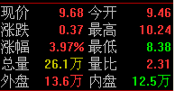 6ɰ:19.98% صͣ