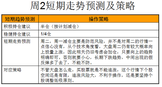 今日股市重磅消息点评及操作策略(10.18)