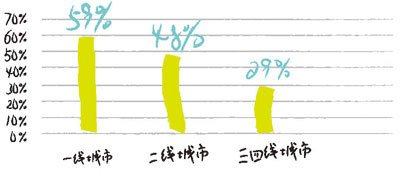 Ҹʮ꣺۷屶 Ǯë