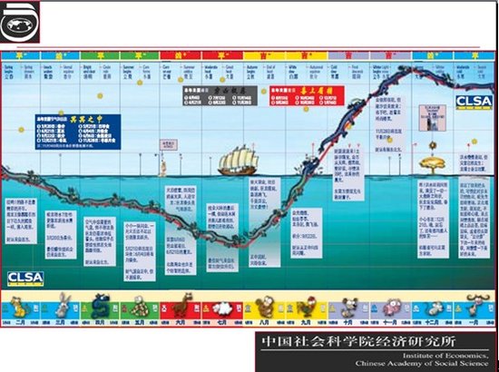 ͼ̣5Ϲ鵽 ȯ̹ɳӮ