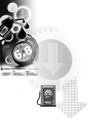ͼ8µ 930.58Ԫ