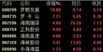 ϰ ޶ٷչٶͣ