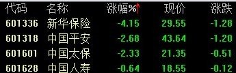 չٶ´ »յ4%