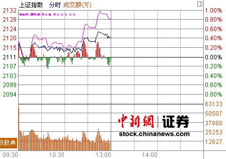 Ͱ͡軦ָ0.4% ز̽׻