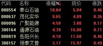 ʯͰ Ʒͼ9ջϵ