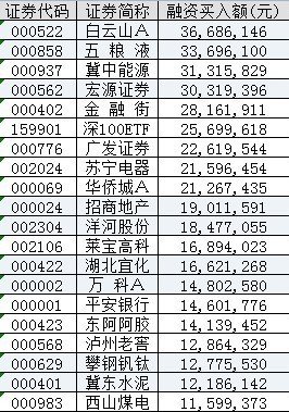219.63 ַо