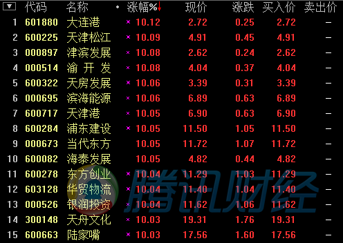 ͣ壺θɱ 4ͣ