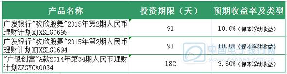 [ձ]ƷԤʻů